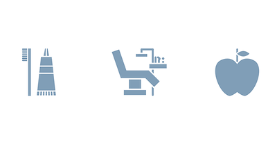 after treatment care